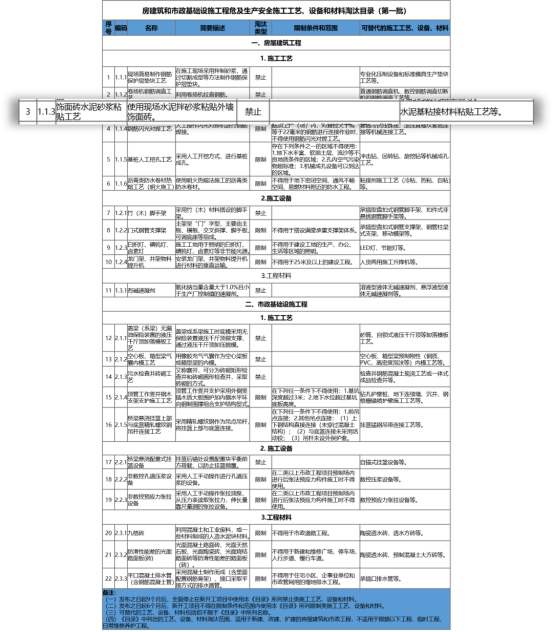 20230412 流派水漆｜5D仿大理石漆市场新机遇673.png